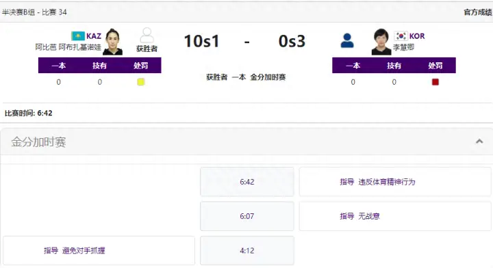 北京亚运会柔道银牌_亚运会有柔道吗_亚运会柔道冠军能参加奥运会吗